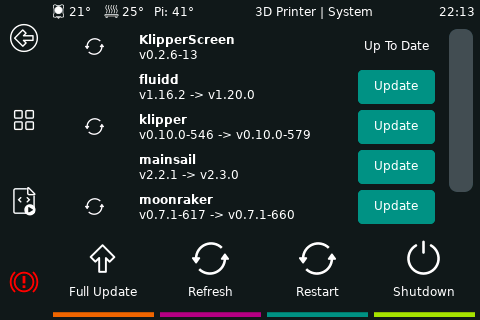 System Panel